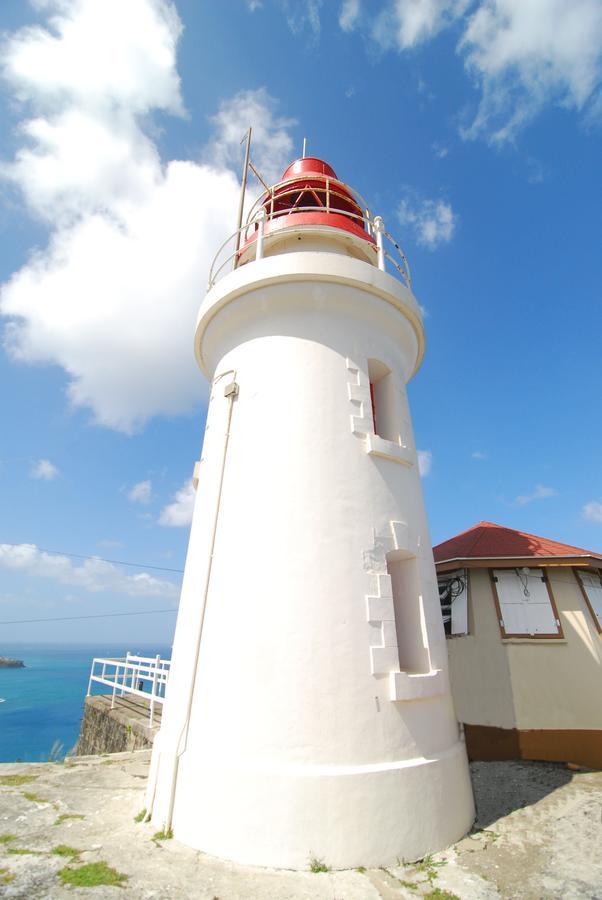 Serenite Vigie Saint Lucia Limited * Castries