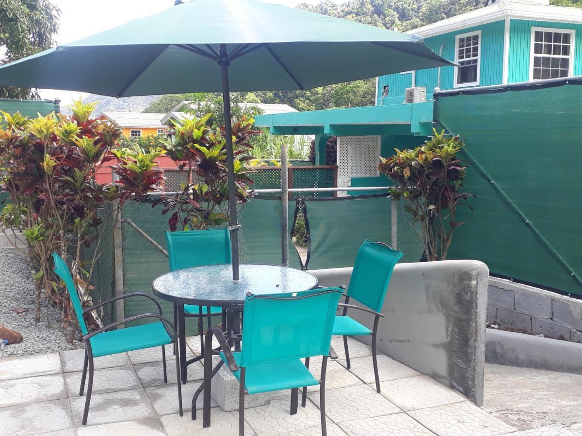 Villa Amazon